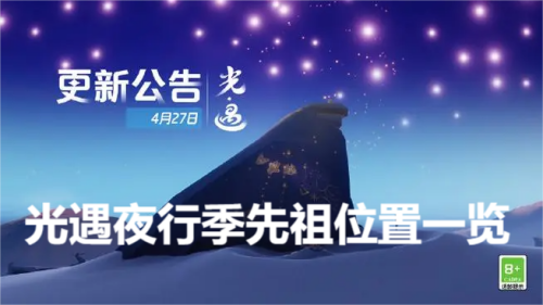 光遇夜行先祖在哪-光遇夜行季先祖位置一览