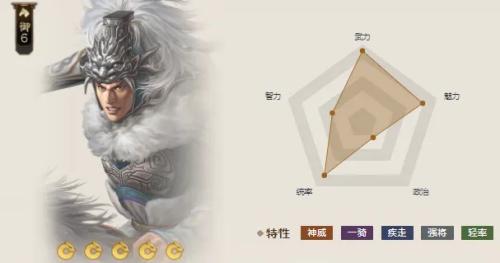 三国志战棋版武将搭配攻略-三国志战棋版武将搭配图表一览