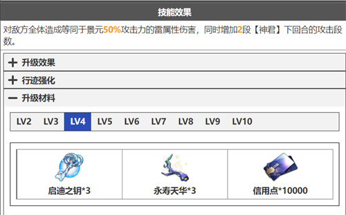 崩坏星穹铁道景元技能升级材料清单 天赋突破材料要什么