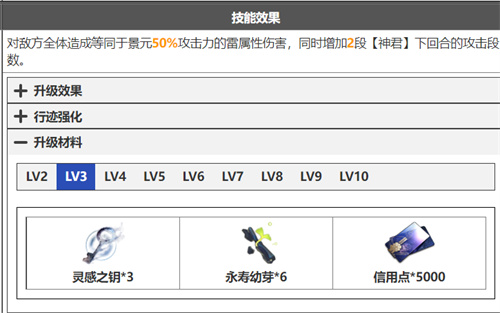 崩坏星穹铁道景元技能升级材料清单 天赋突破材料要什么