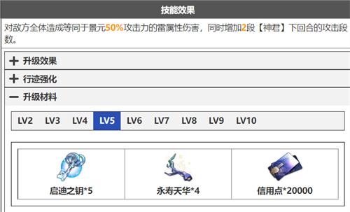 崩坏星穹铁道景元技能升级材料清单 天赋突破材料要什么