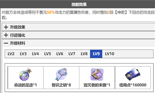 崩坏星穹铁道景元技能升级材料清单 天赋突破材料要什么