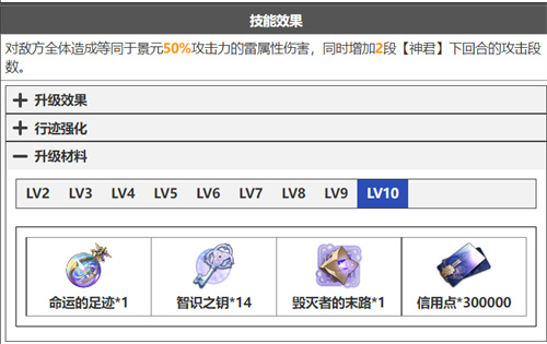 崩坏星穹铁道景元技能升级材料清单 天赋突破材料要什么