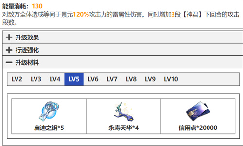 崩坏星穹铁道景元技能升级材料清单 天赋突破材料要什么