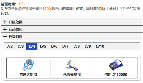 崩坏星穹铁道景元技能升级材料清单 天赋突破材料要什么