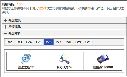 崩坏星穹铁道景元技能升级材料清单 天赋突破材料要什么