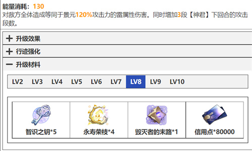 崩坏星穹铁道景元技能升级材料清单 天赋突破材料要什么