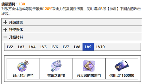 崩坏星穹铁道景元技能升级材料清单 天赋突破材料要什么