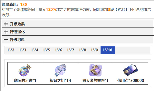 崩坏星穹铁道景元技能升级材料清单 天赋突破材料要什么