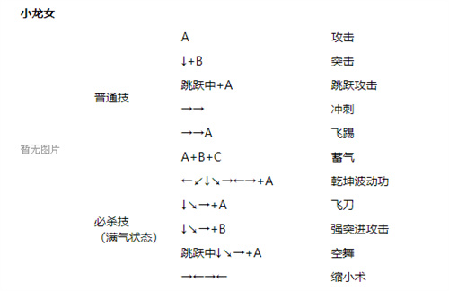 西游释厄传出招表 全角色技能攻略