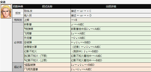 拳皇97出招表 全角色技能表