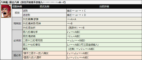 拳皇97出招表 全角色技能表