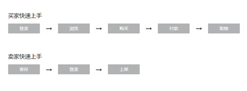 逆水寒藏宝阁在哪里打开 藏宝阁位置分享