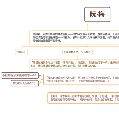 崩坏星穹铁道阮梅事件怎么选 阮梅事件流程图