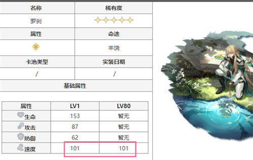 崩坏星穹铁道于夜色中值得抽吗 1.0卡池抽取建议