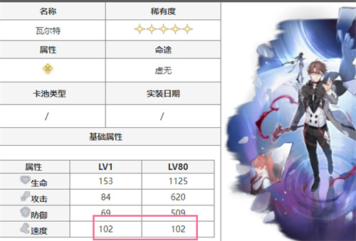 崩坏星穹铁道于夜色中值得抽吗 1.0卡池抽取建议