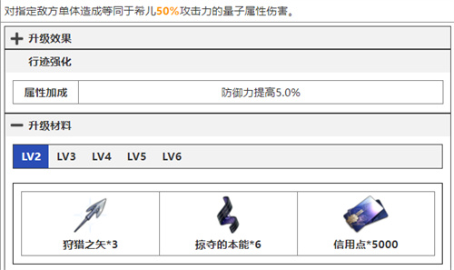 崩坏星穹铁道希儿技能升级材料一览 技能突破材料汇总