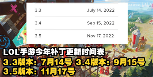 2022英雄联盟手游版本更新时间表 一共有几个版本