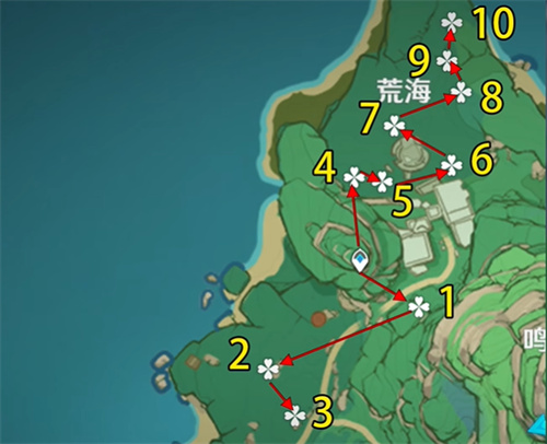 原神绯樱绣球采集路线推荐 2022最新分布图一览