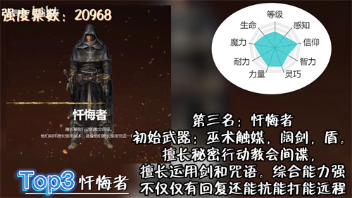 艾尔登法环初始职业怎么选 十大职业强度排行榜