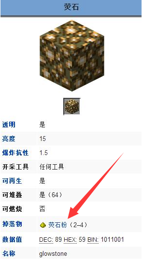 我的世界萤石粉获取方法攻略介绍