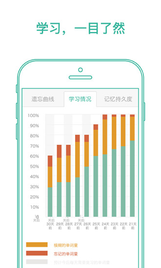 墨墨背单词最新解锁版2021下载