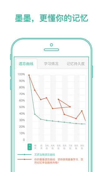 墨墨背单词2021解锁版无上限