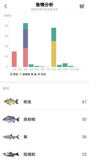 渔获app最新版